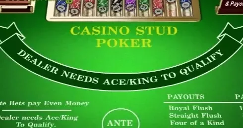 Casino Stud Poker (Amaya) Game ᐈ RTP + Game info